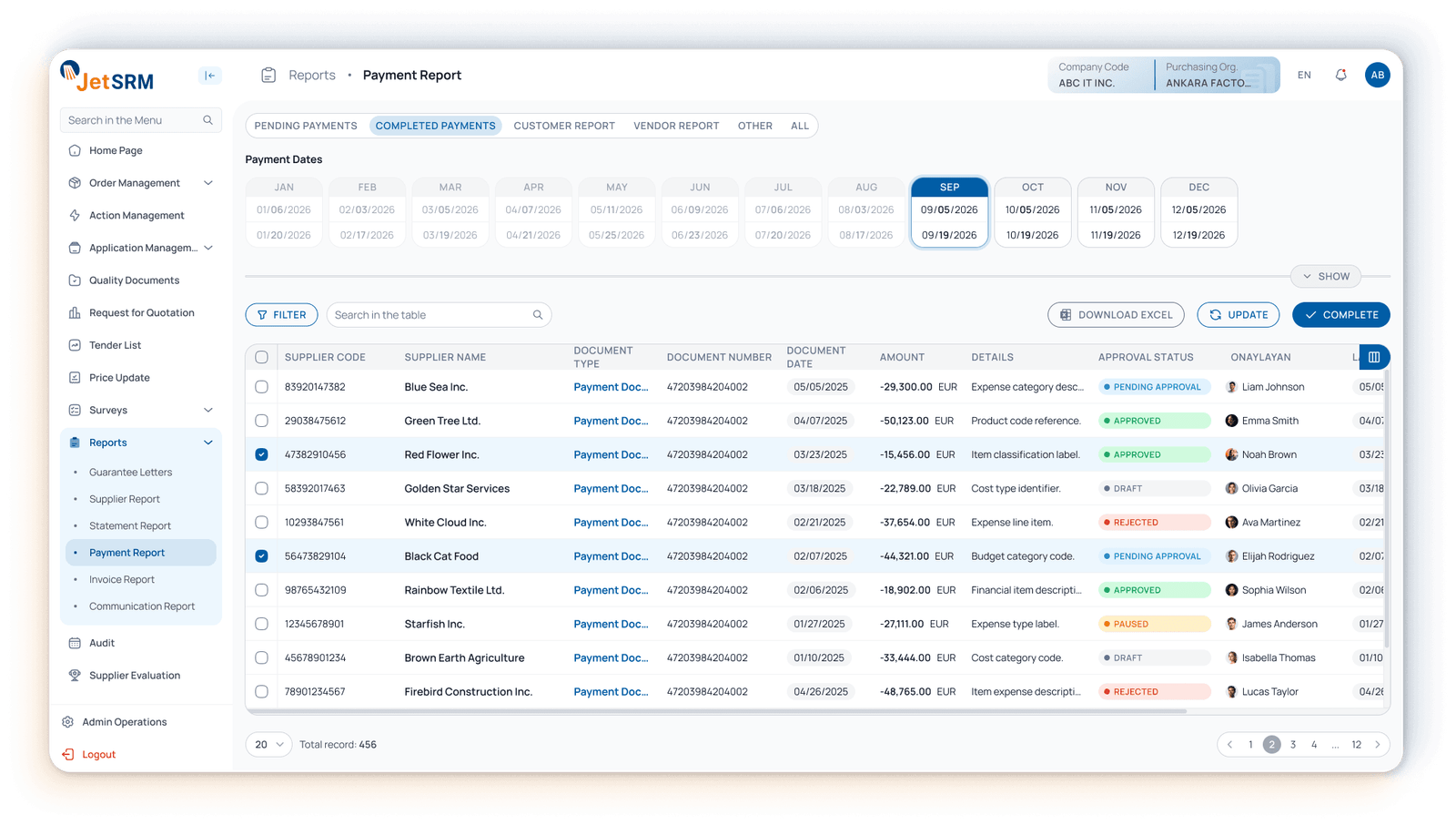 Invoice and Payment Report